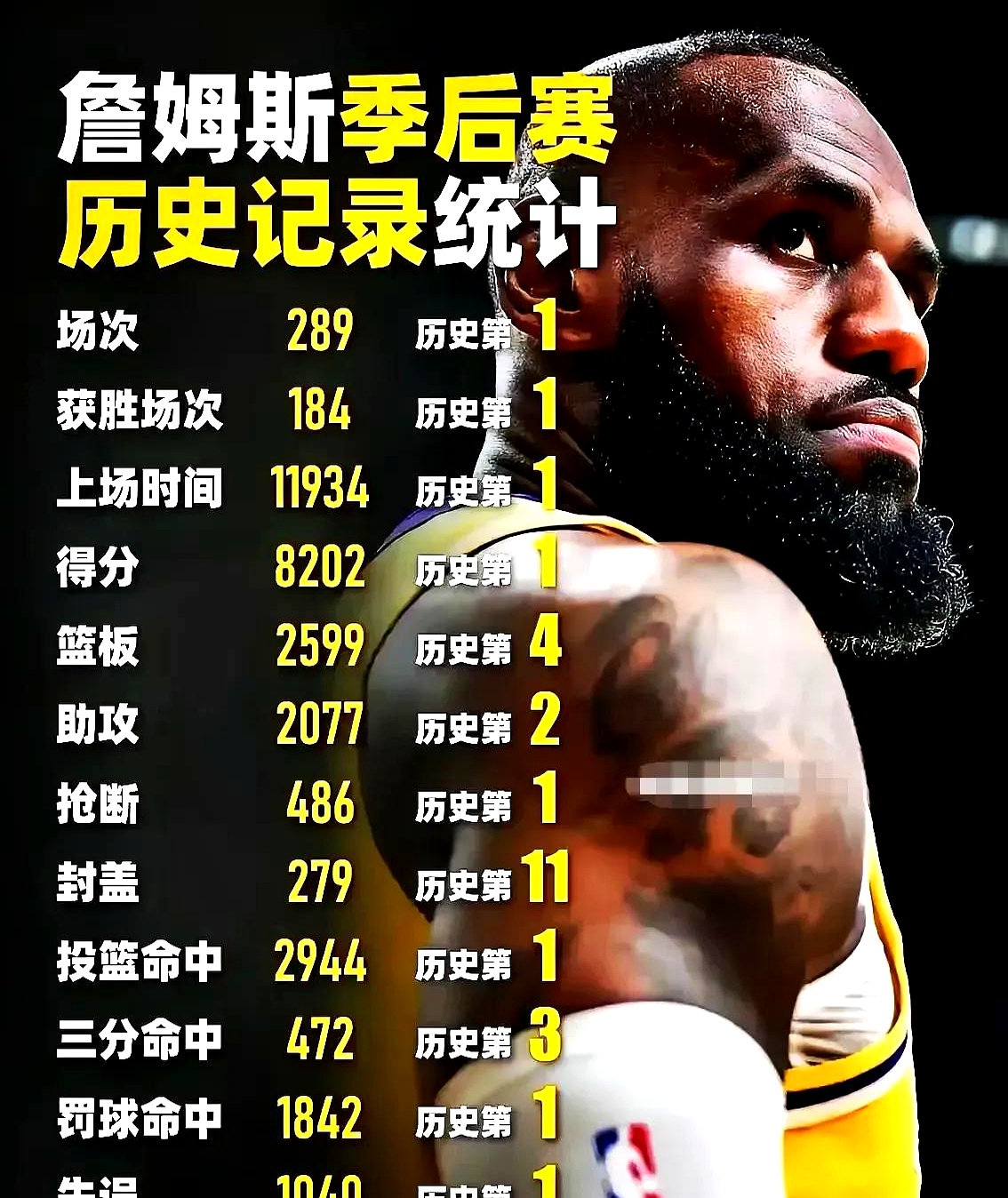 詹姆斯的逆转让粉丝遗憾